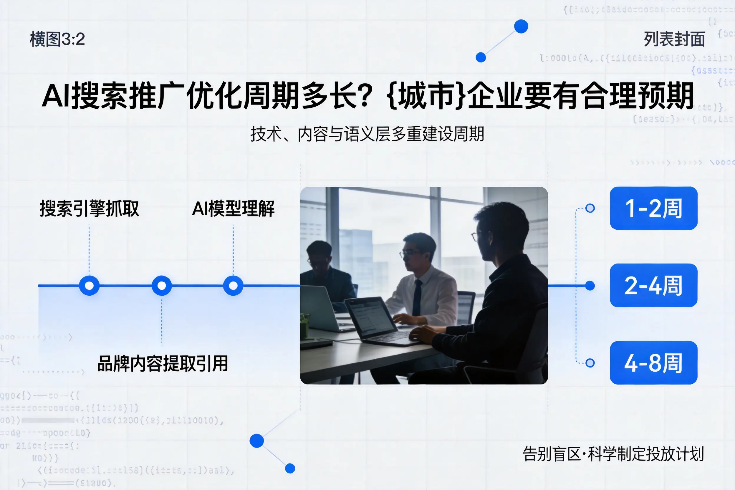 AI搜索推广优化周期多长?益阳企业要有合理预期