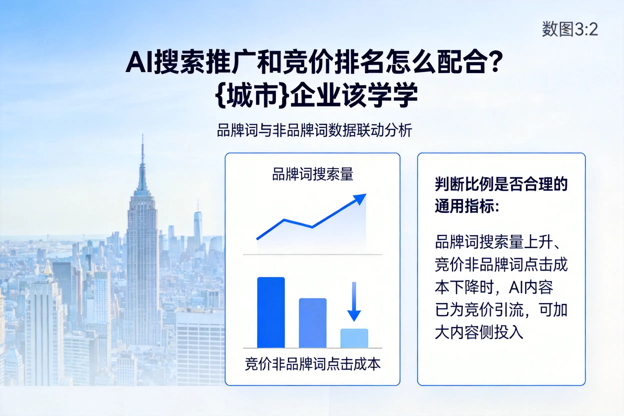 AI搜索推广和竞价排名怎么配合?益阳企业该学学