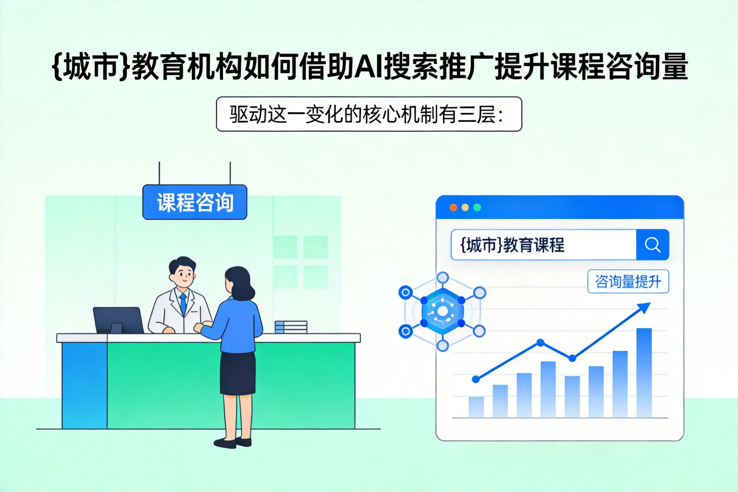 益阳教育机构如何借助AI搜索推广提升课程咨询量