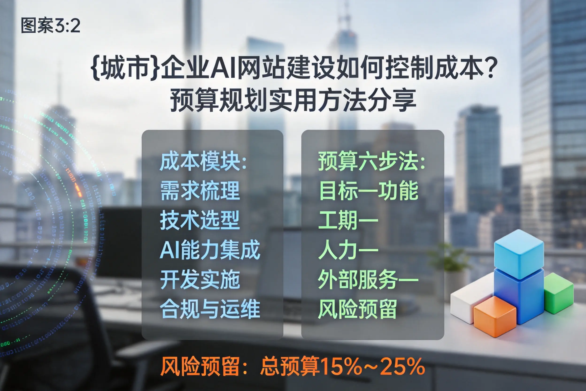 益阳企业AI网站建设如何控制成本?预算规划实用方法分享