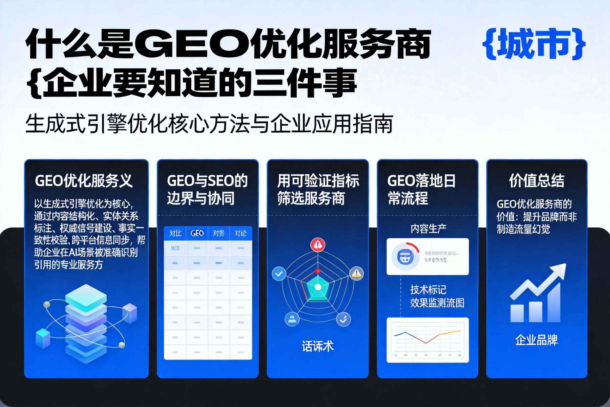 什么是GEO优化服务商益阳企业要知道的三件事