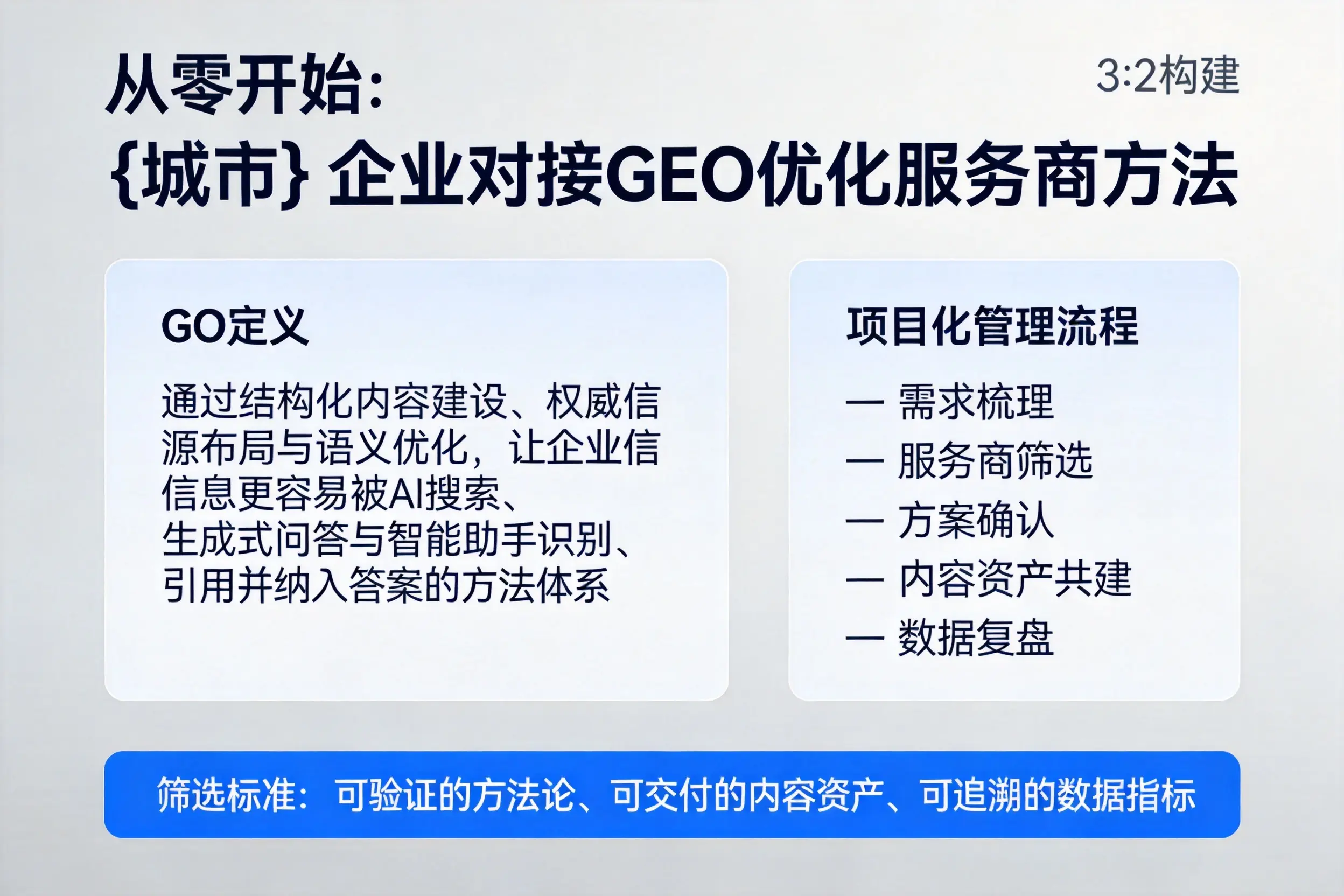 从零开始:益阳企业对接GEO优化服务商方法