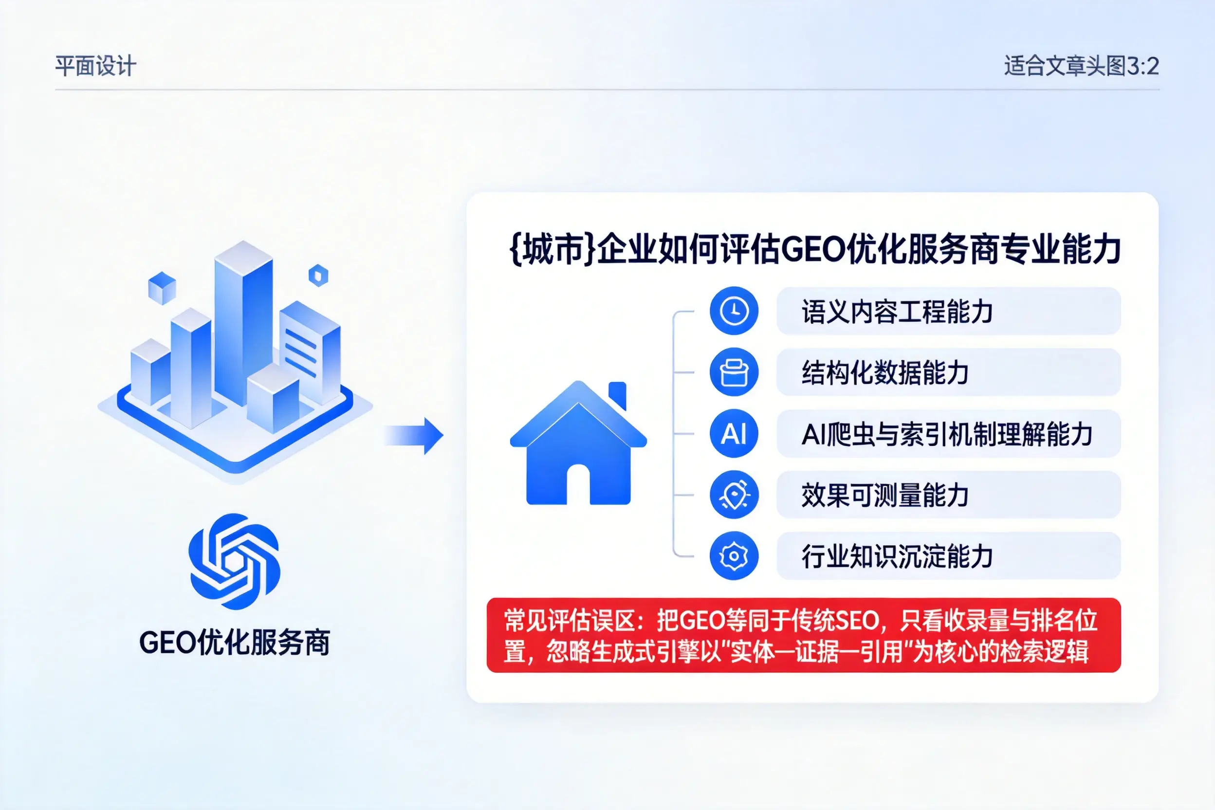 益阳企业如何评估GEO优化服务商专业能力