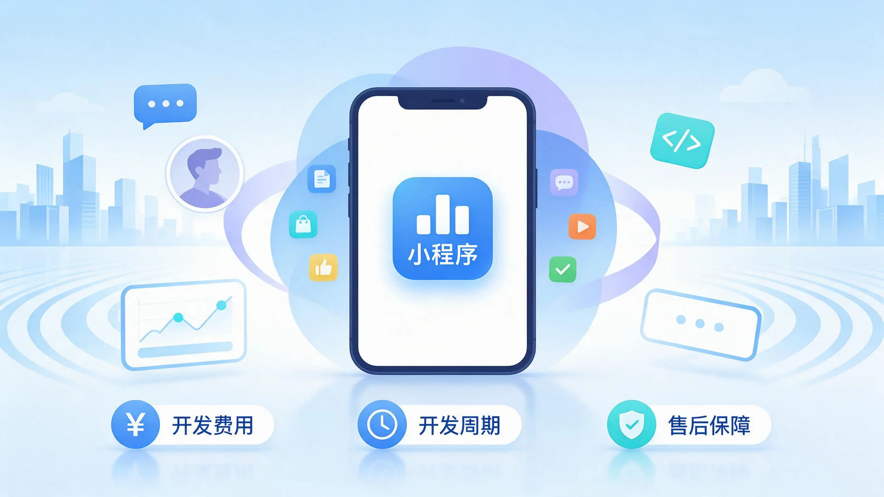 益阳小程序开发常见疑问解答：费用、周期与售后风险避坑