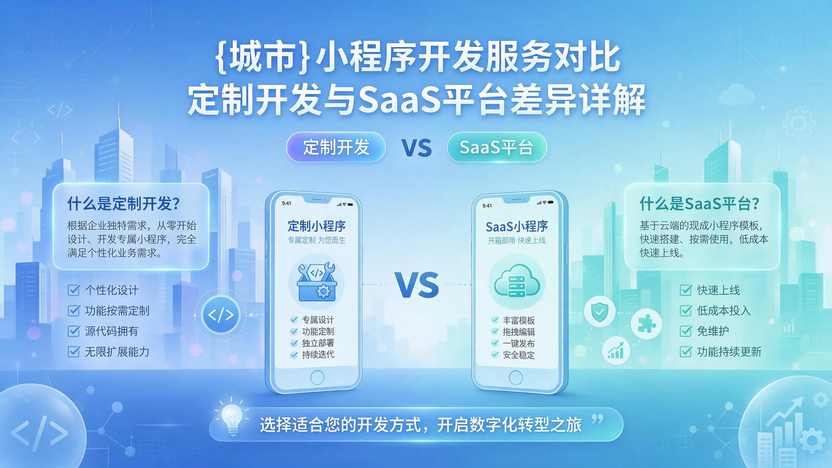 益阳小程序开发服务对比:定制开发与SaaS平台差异详解