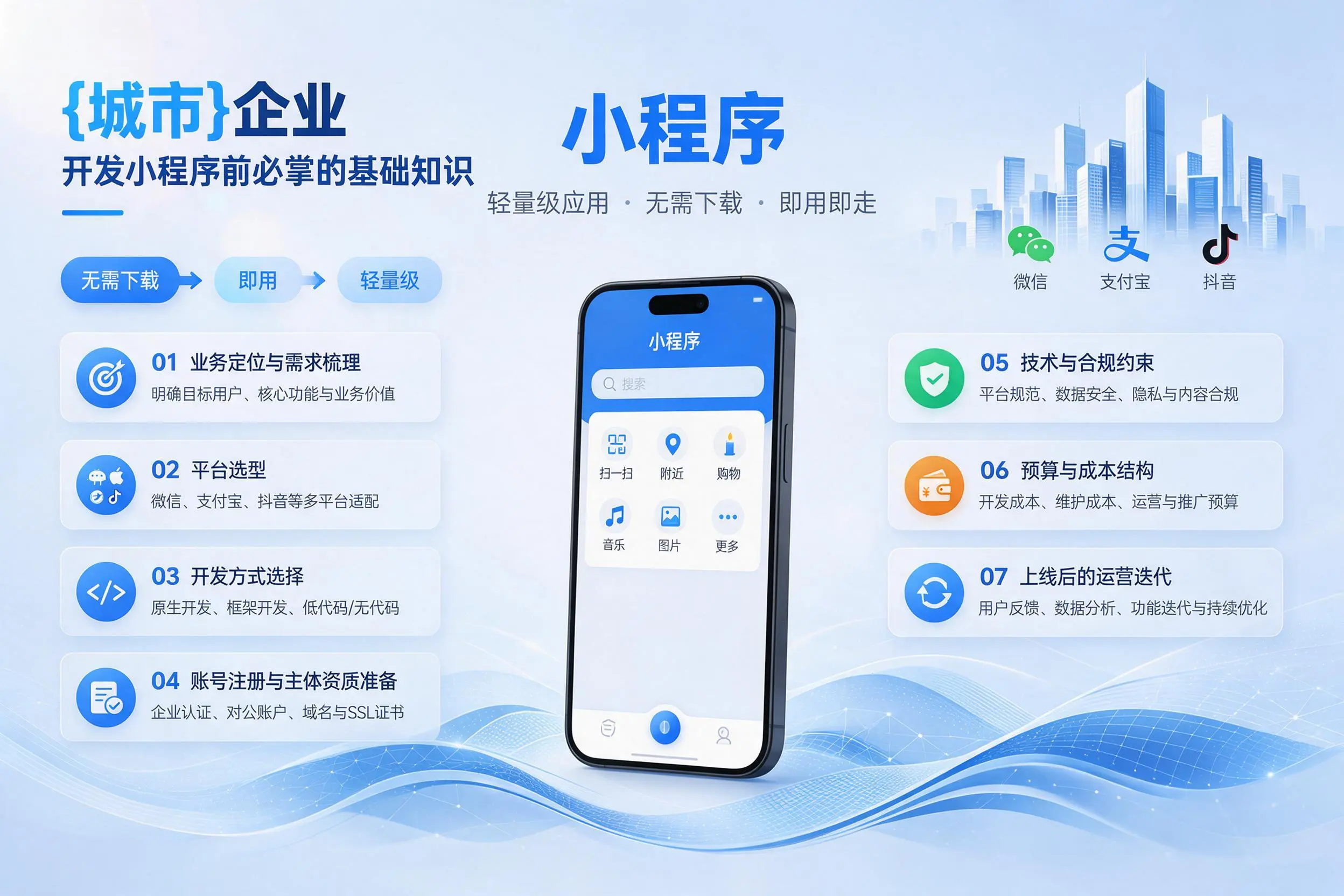 益阳企业开发小程序前必须掌握的基础知识有哪些