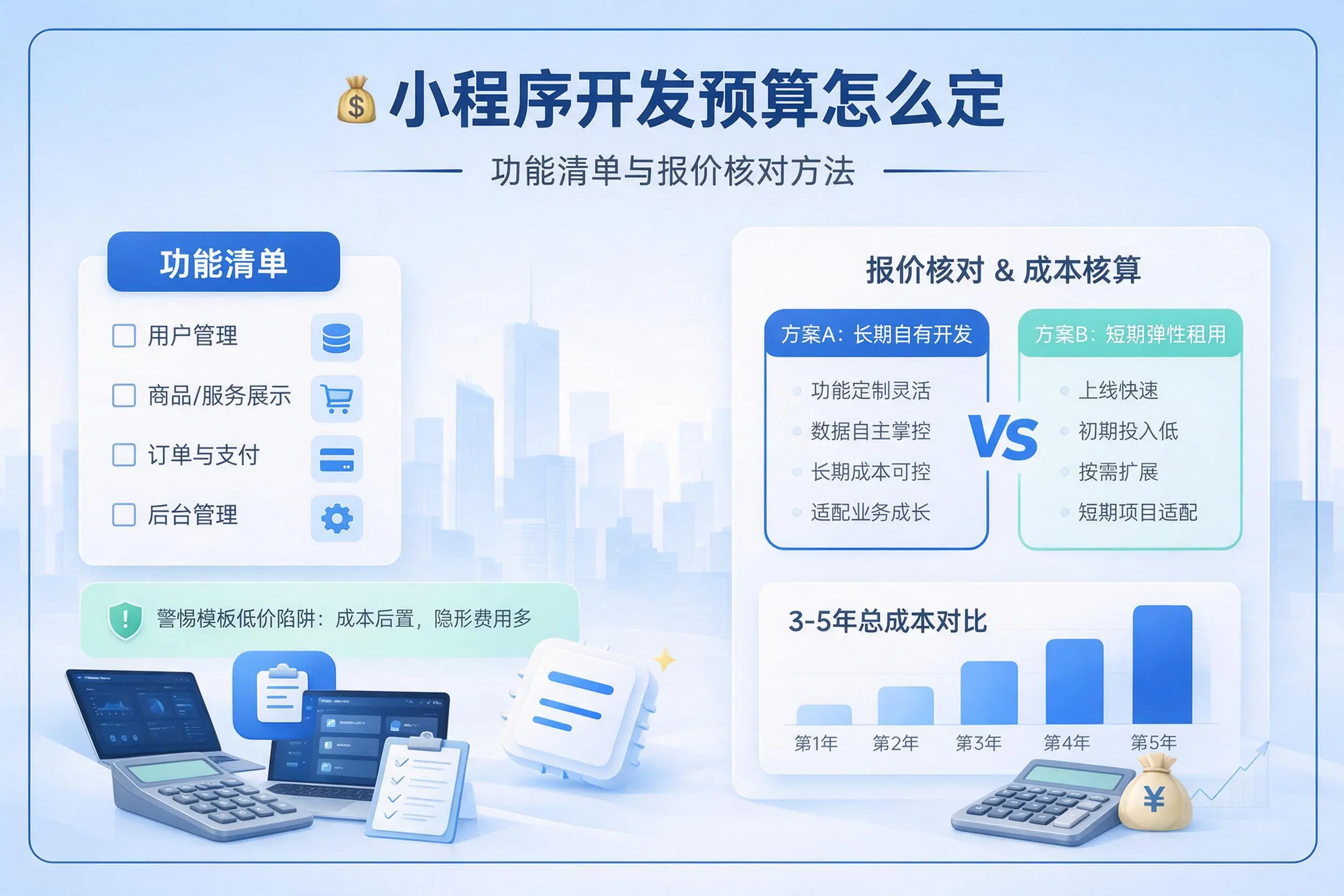 益阳小程序开发预算怎么定：功能清单与报价核对方法