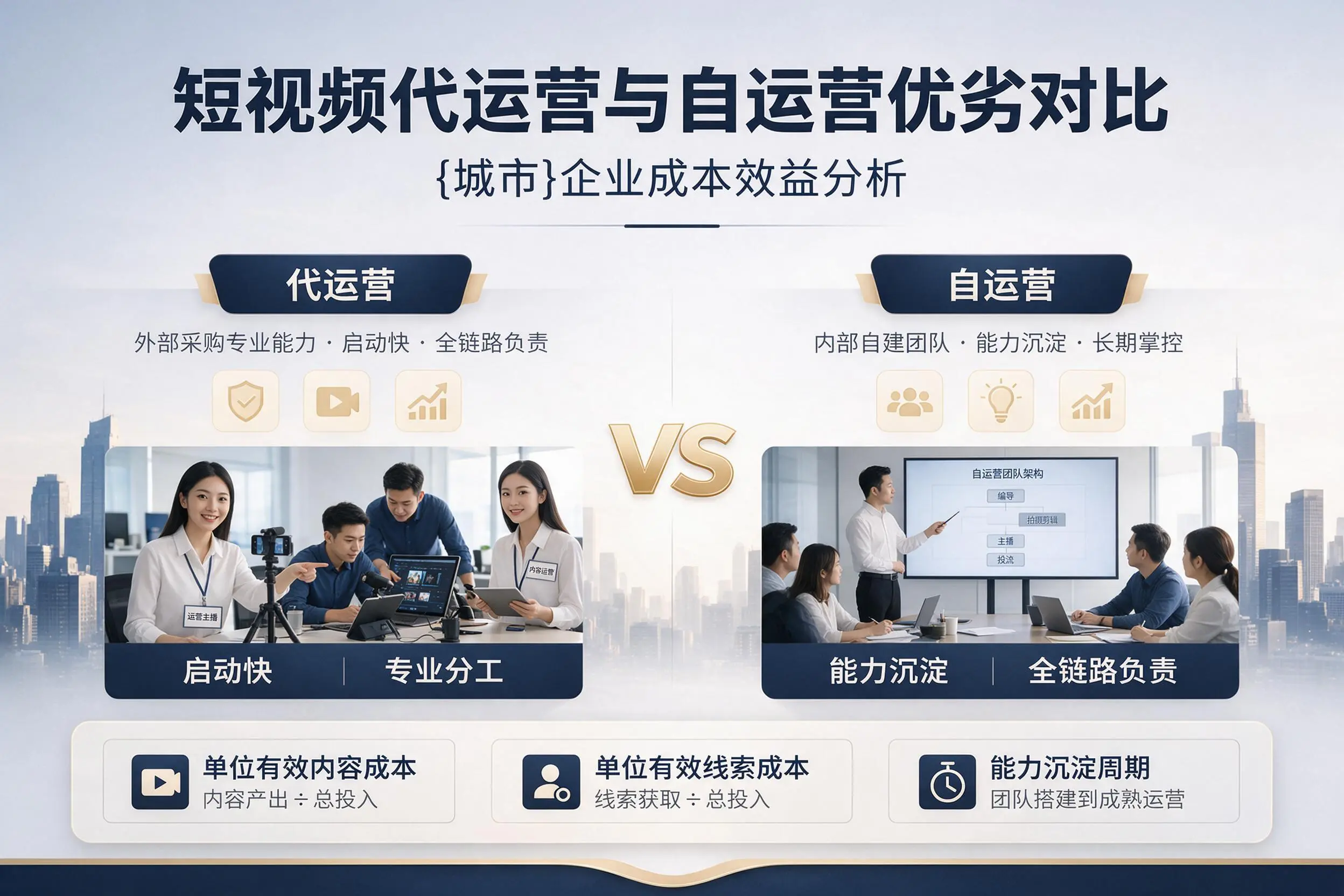 短视频代运营与自运营优劣对比:益阳企业成本效益分析
