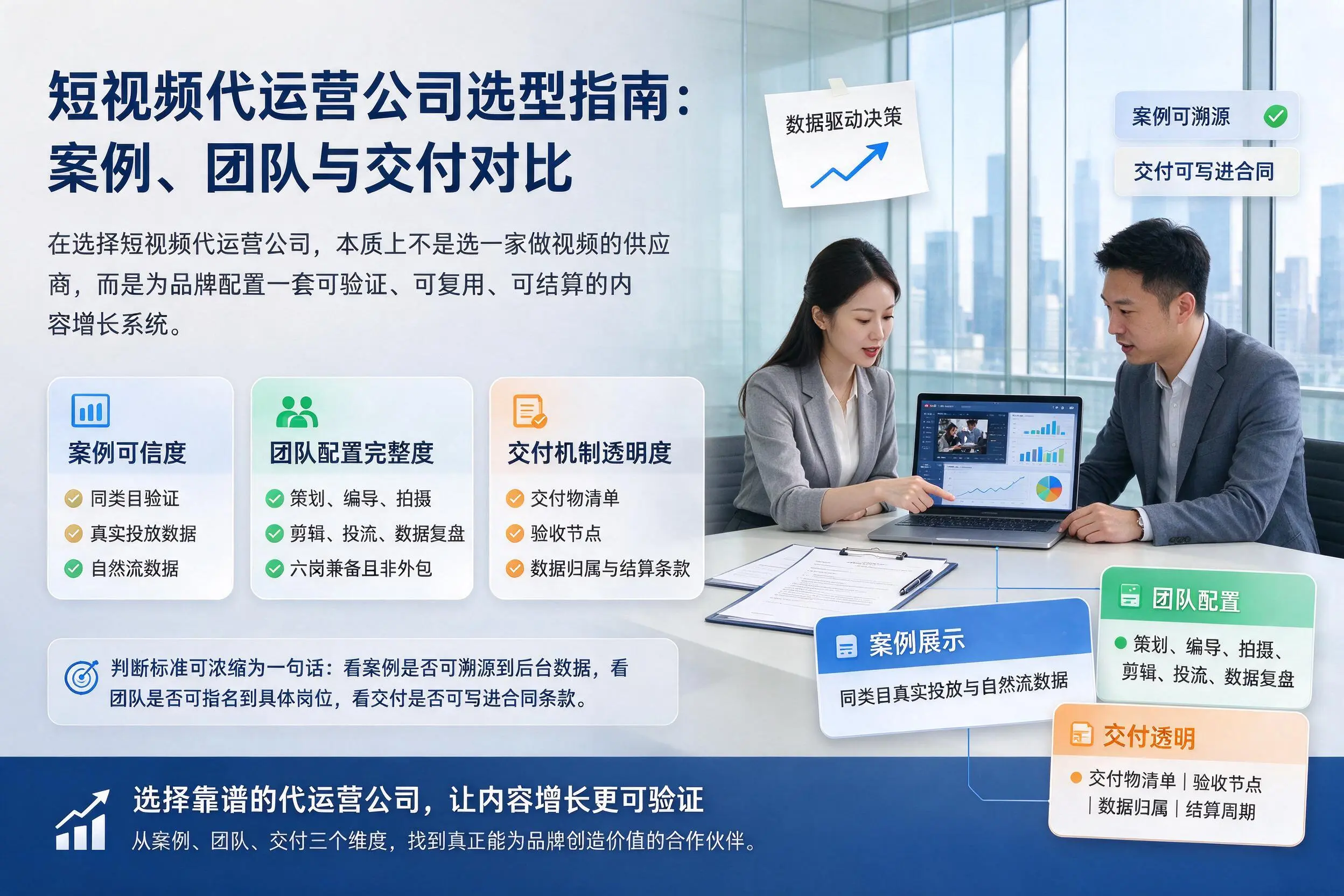 益阳短视频代运营公司选型指南:案例、团队与交付对比