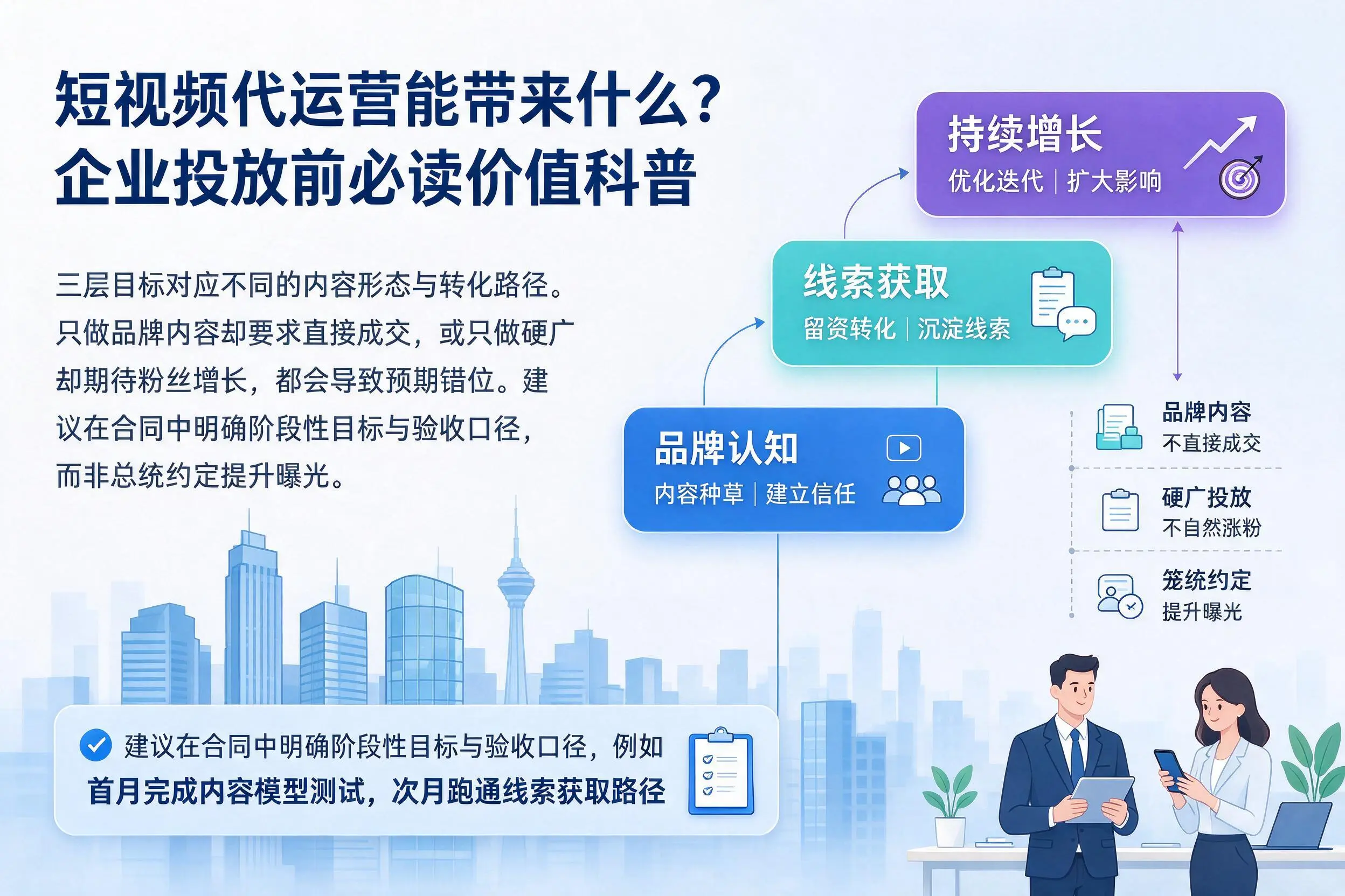 短视频代运营能带来什么?益阳企业投放前必读价值科普