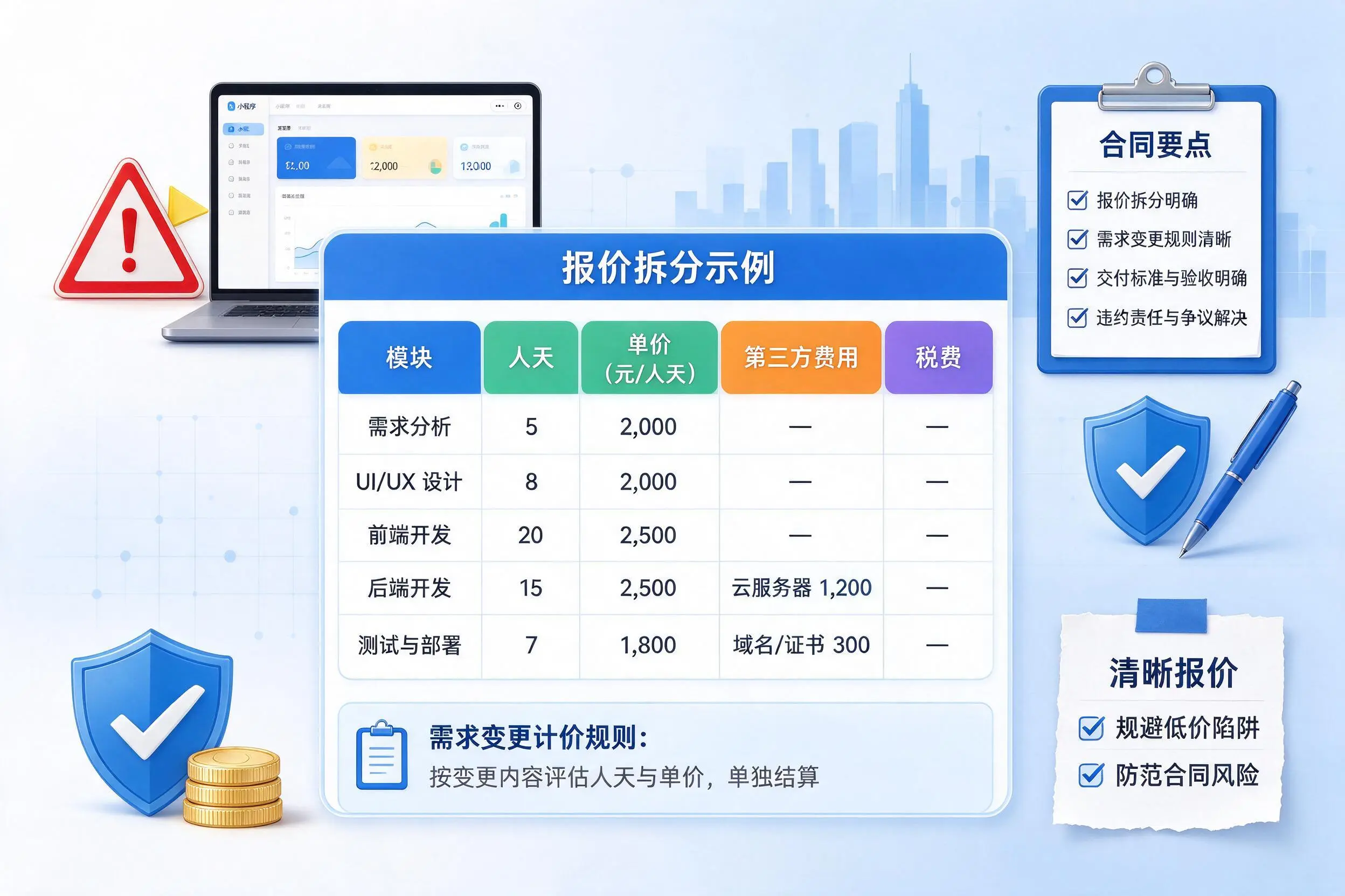 益阳小程序开发避坑指南：低价陷阱与合同风险