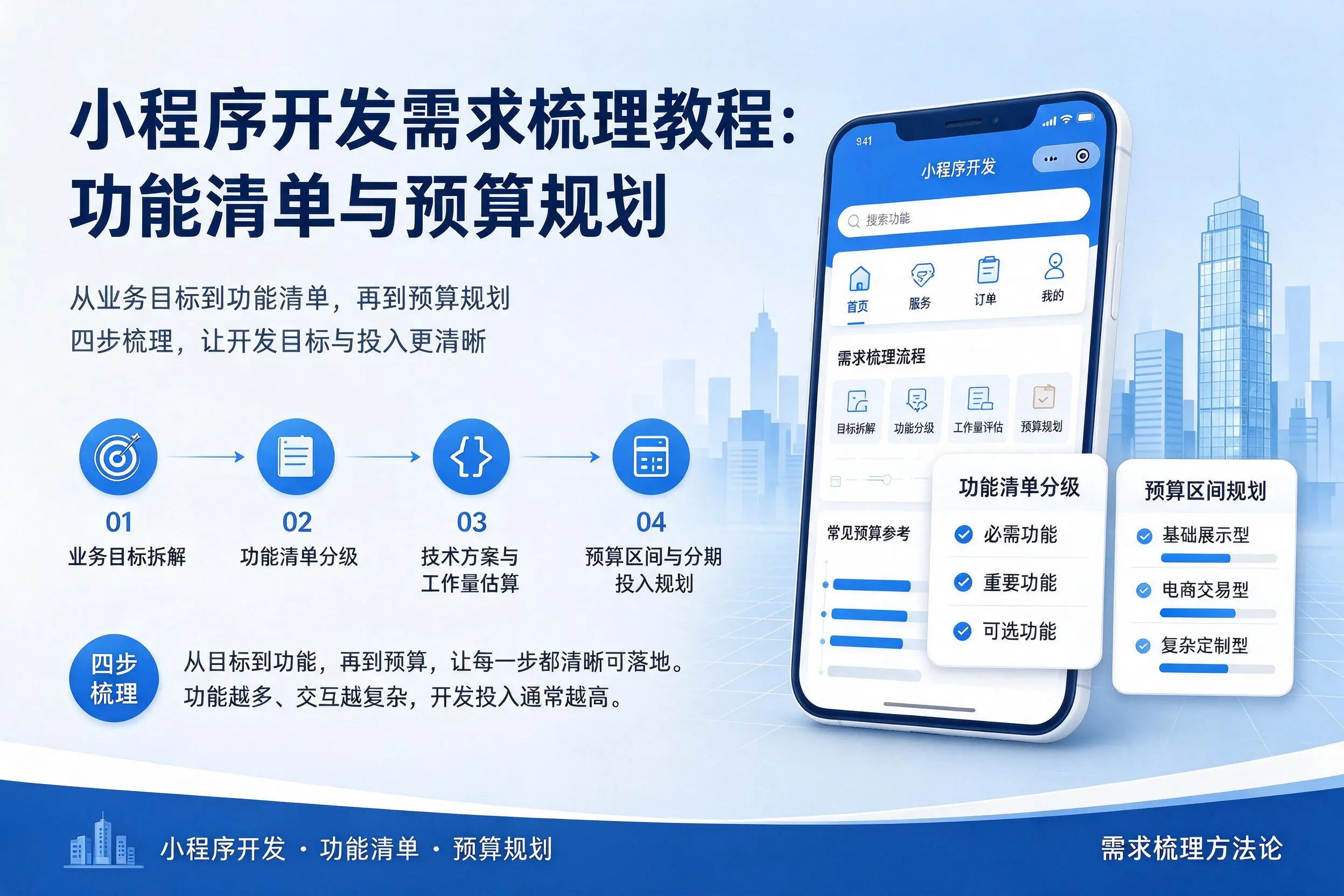 益阳小程序开发需求梳理教程:功能清单与预算规划