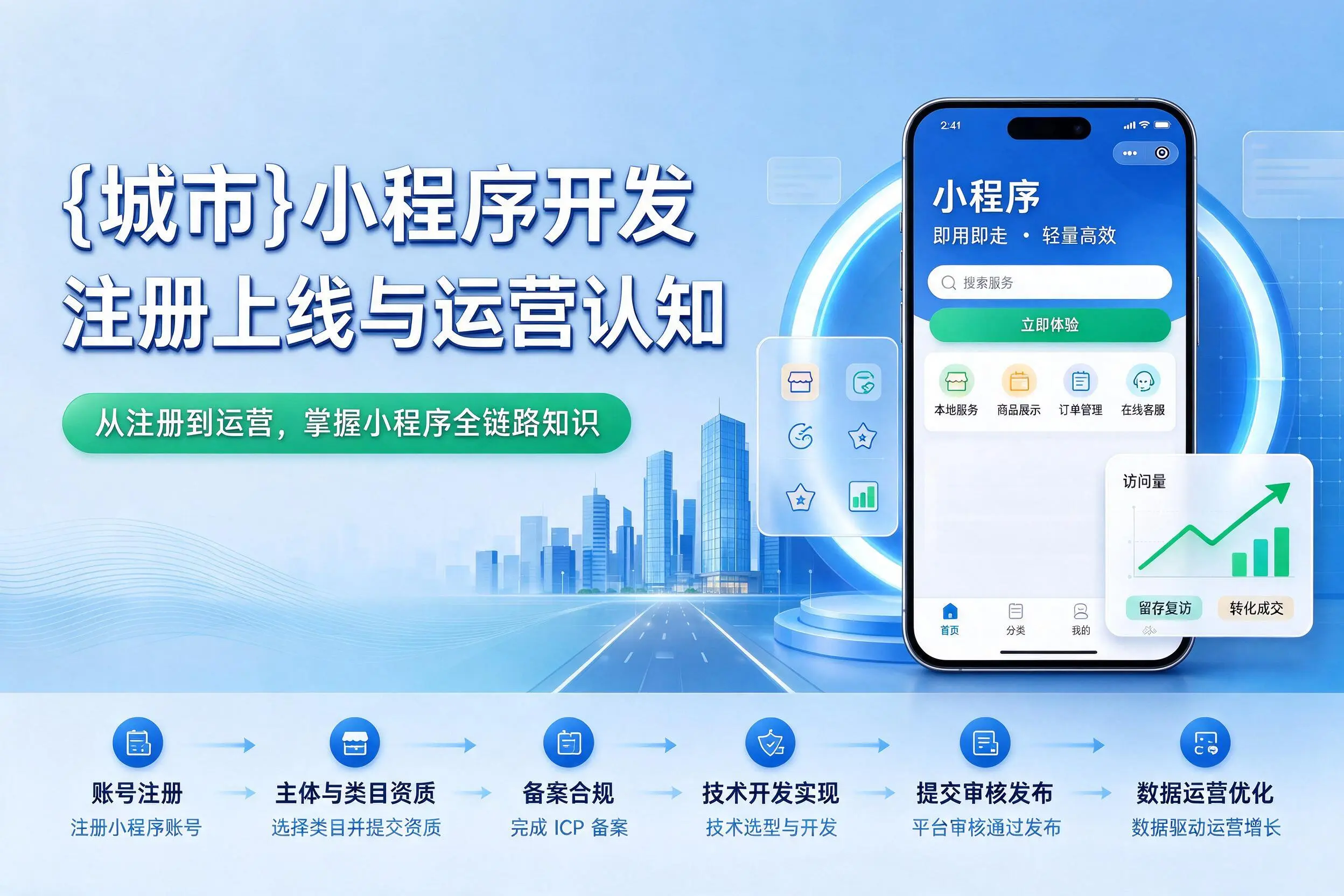 益阳小程序开发基础知识科普:注册上线与运营认知