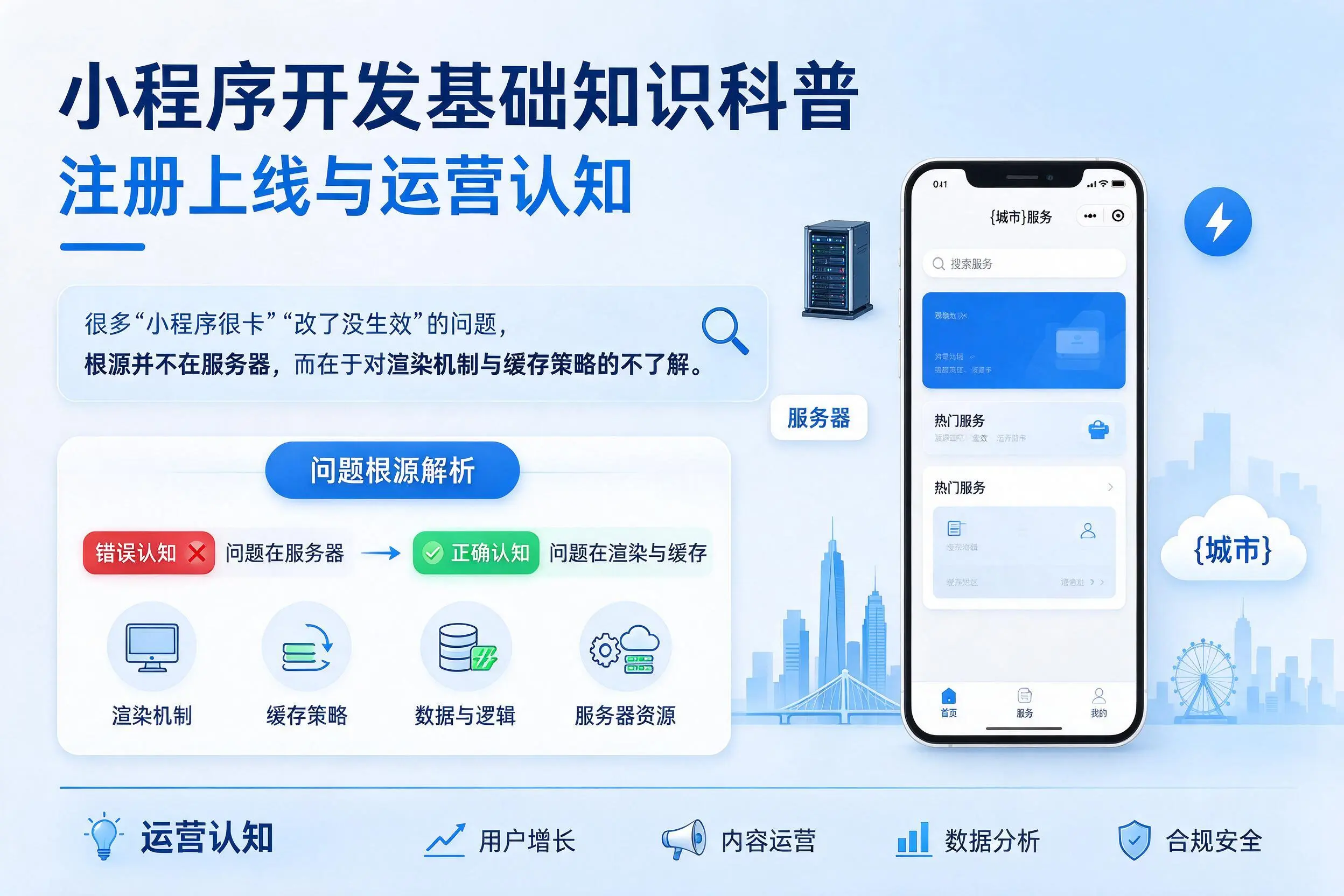 益阳小程序开发基础知识科普:注册上线与运营认知