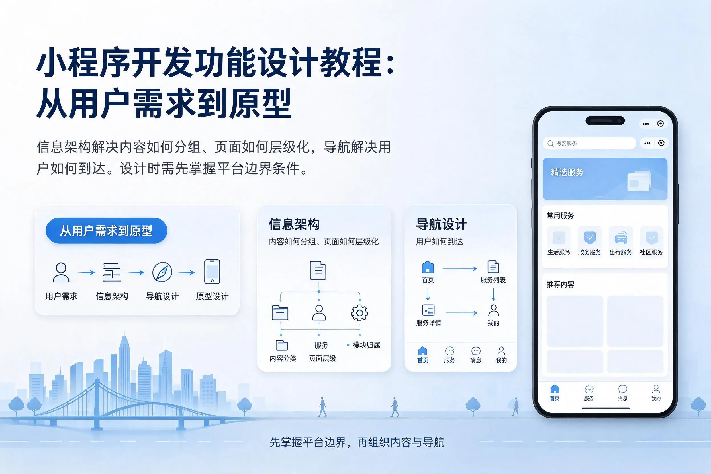 益阳小程序开发功能设计教程:从用户需求到原型