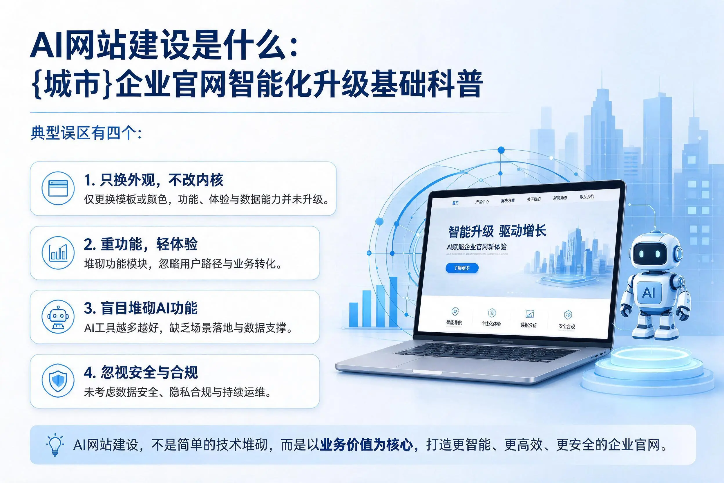 AI网站建设是什么：益阳企业官网智能化升级基础科普