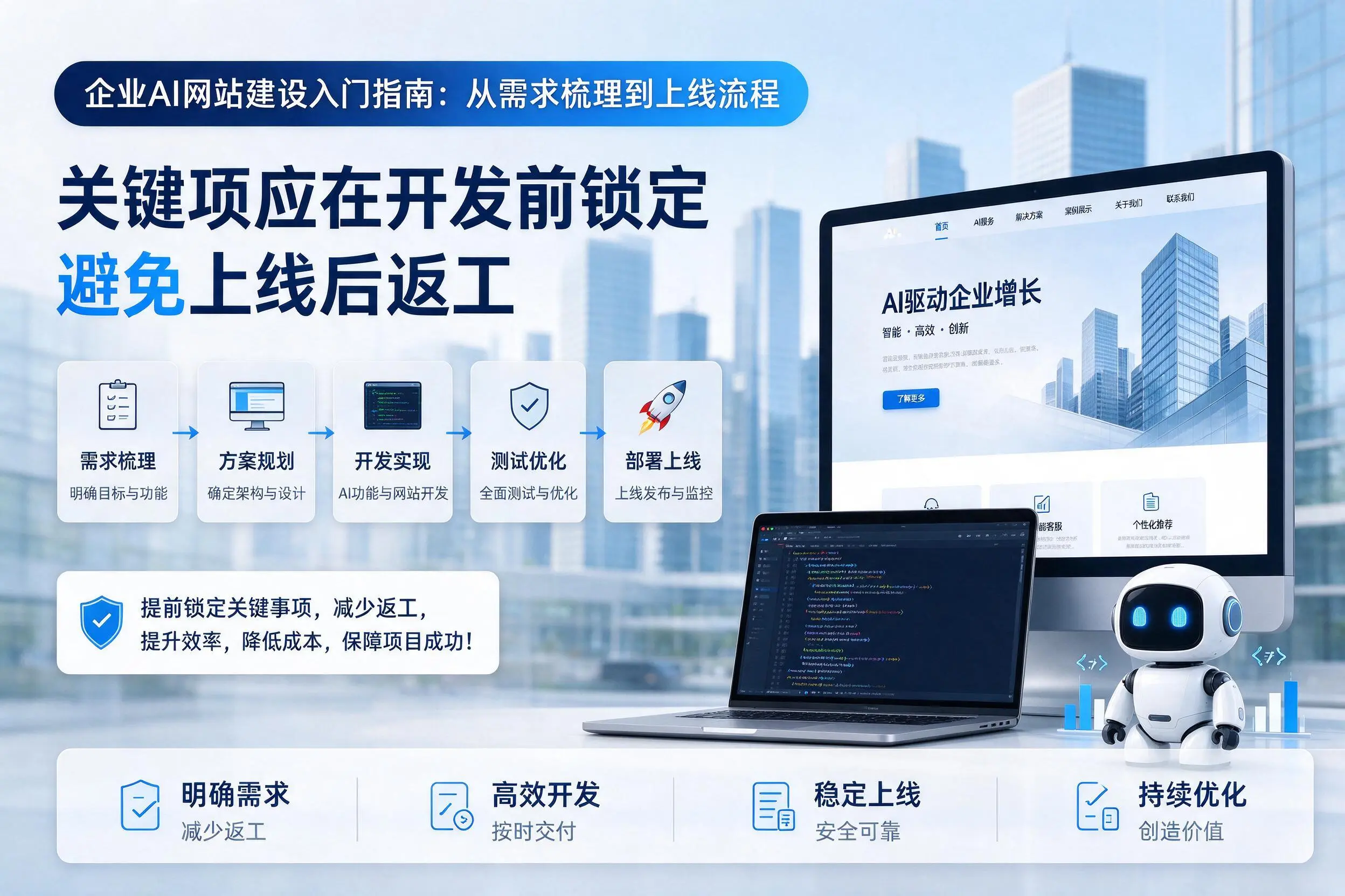 益阳企业AI网站建设入门指南：从需求梳理到上线流程