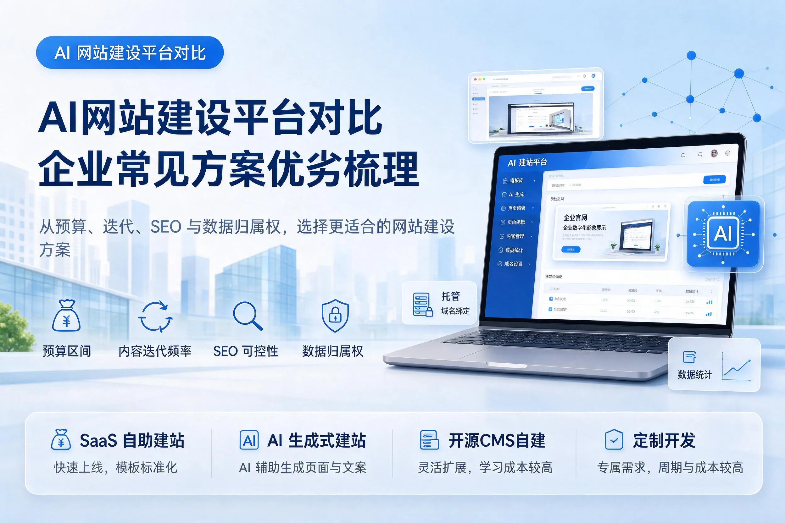 AI网站建设平台对比，益阳企业常见方案优劣梳理