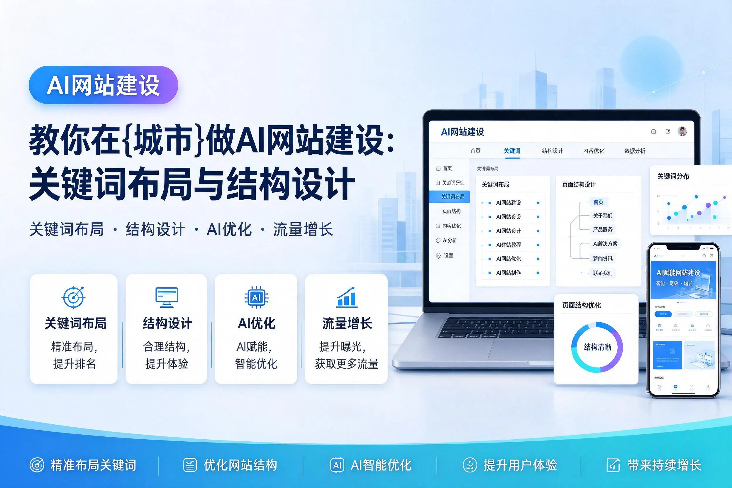 教你在益阳做AI网站建设:关键词布局与结构设计