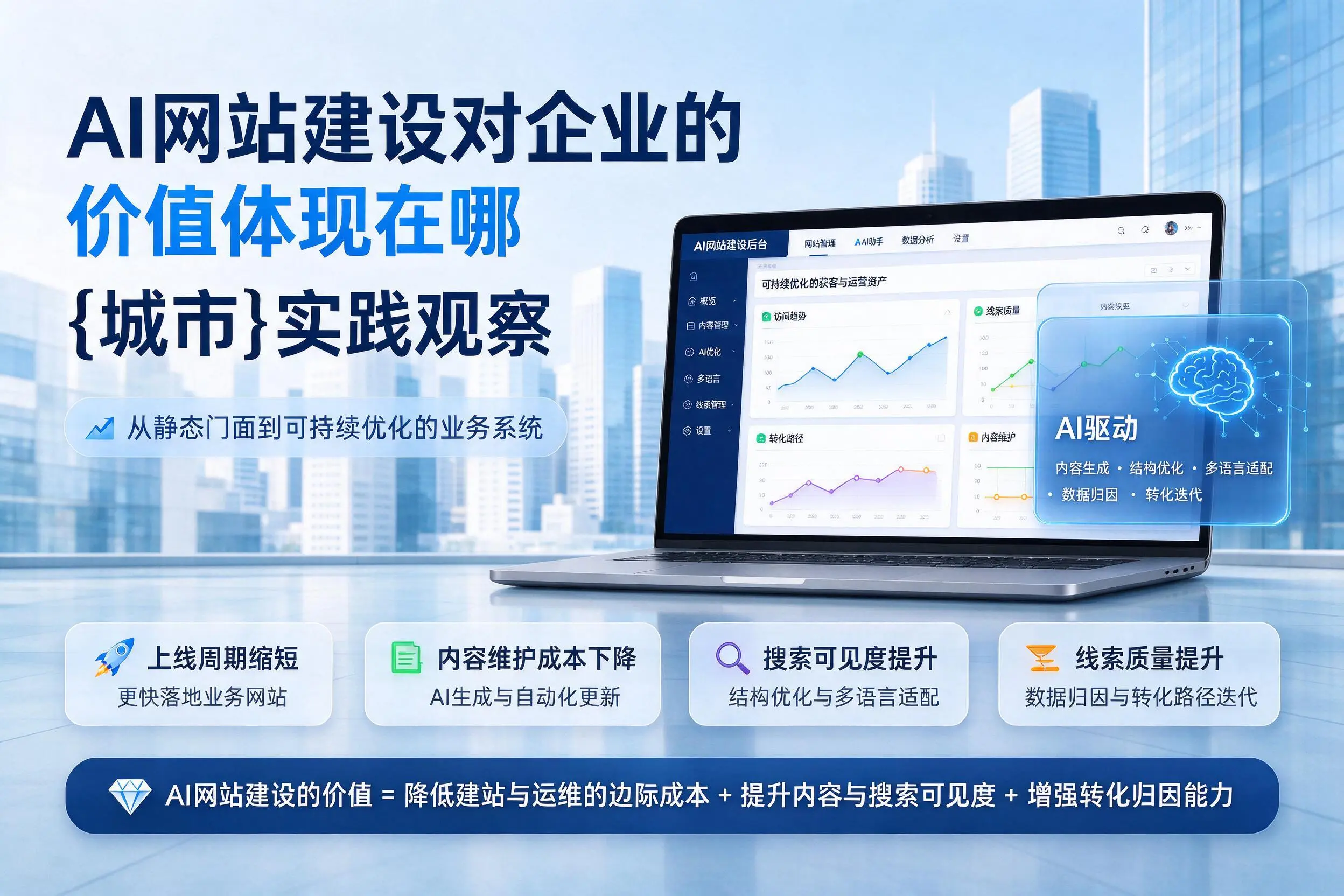 AI网站建设对企业的价值体现在哪,益阳实践观察