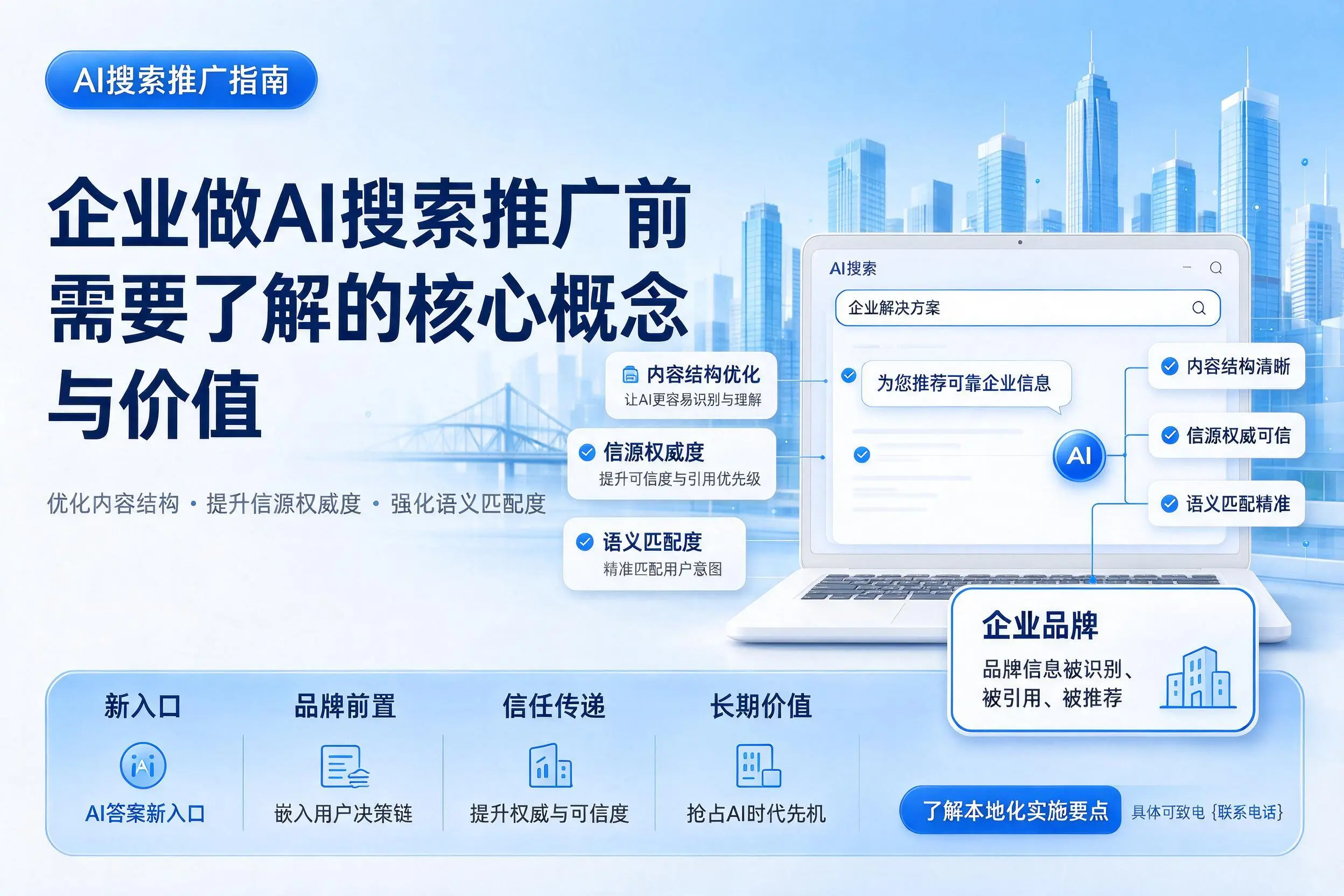 益阳企业做AI搜索推广前需要了解的核心概念与价值