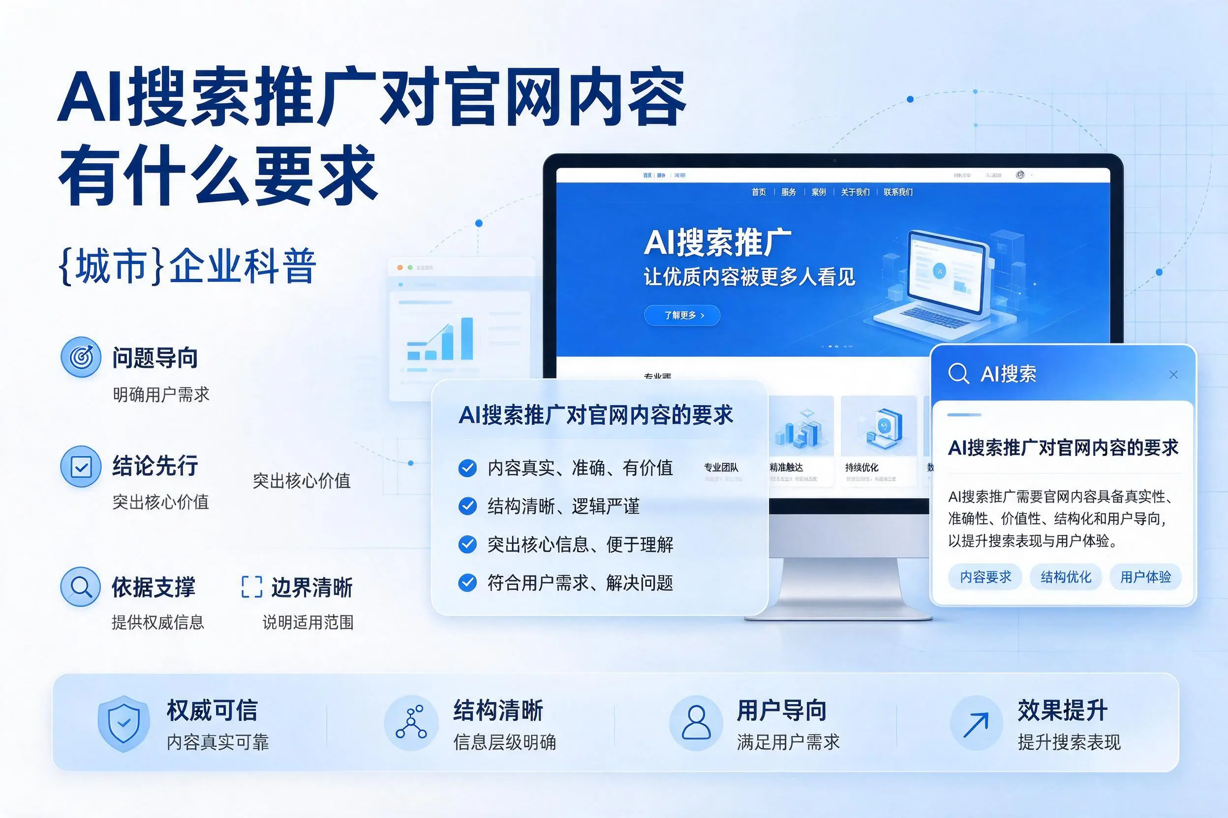 AI搜索推广对官网内容有什么要求，益阳企业科普